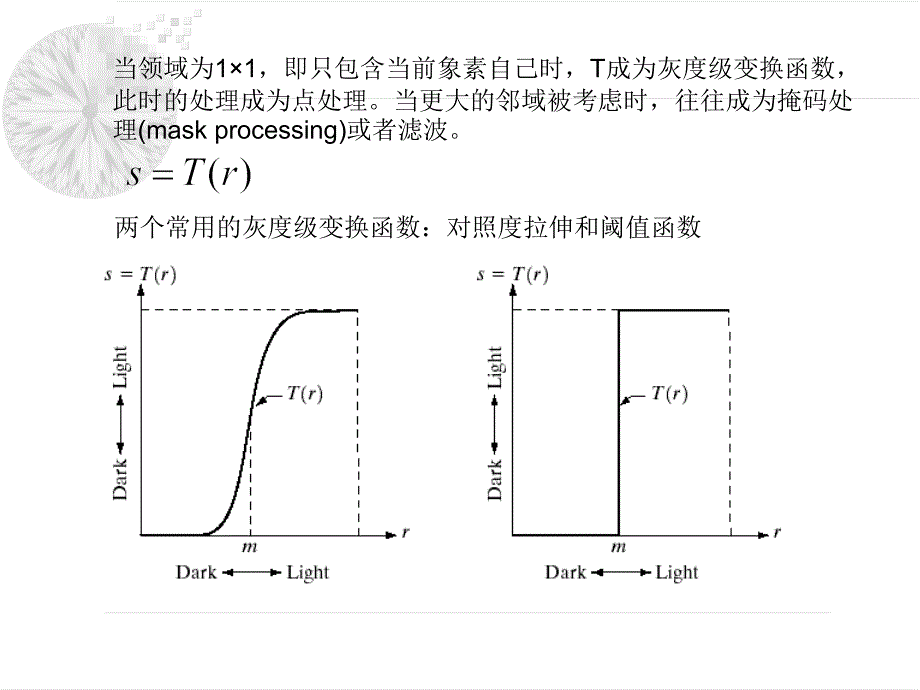 《空域图像增强技术》PPT课件.ppt_第3页