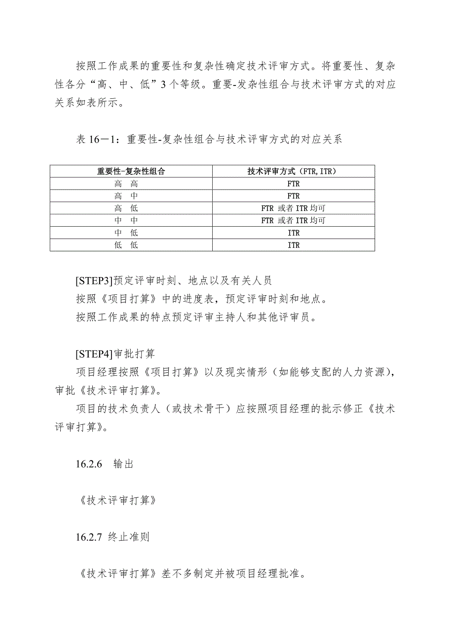 《技术评审》过程规范_第4页