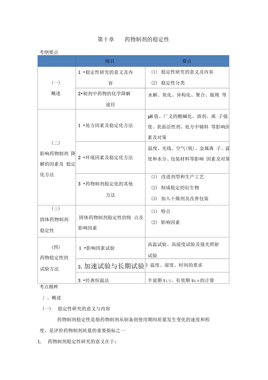 药物制剂的稳定性_第1页