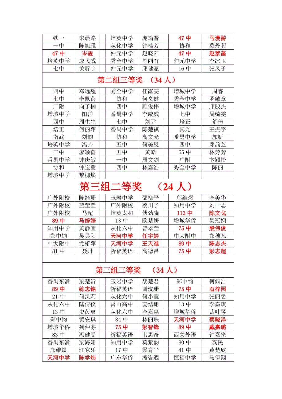 广州市高一高二英语_第2页