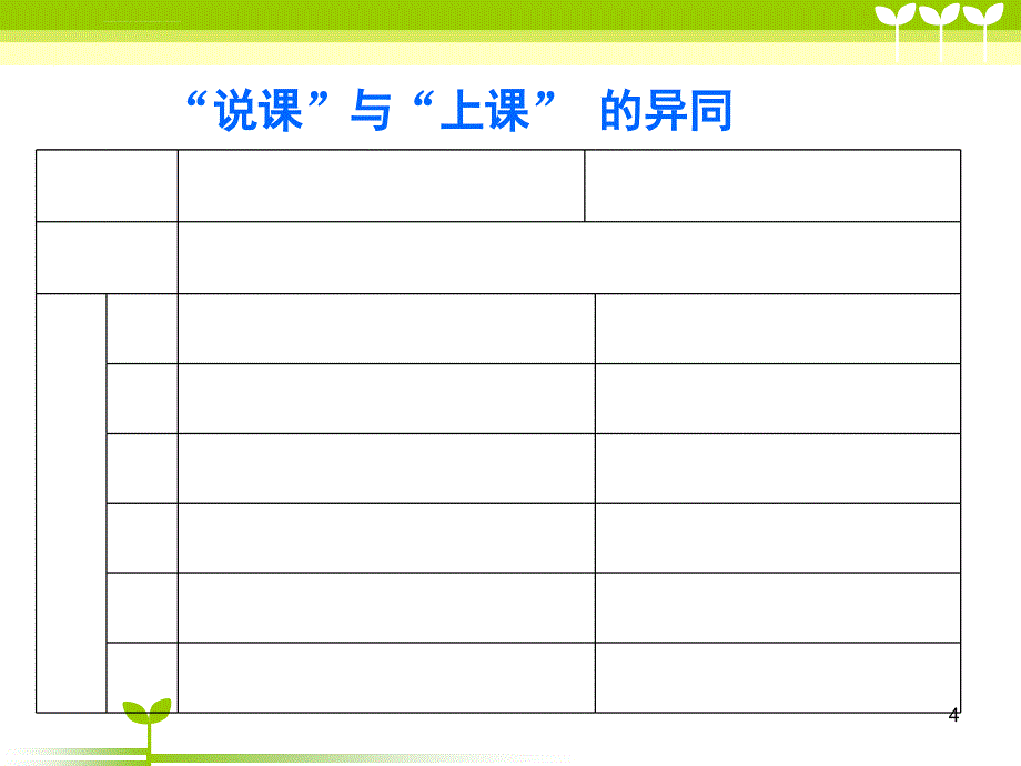 幼儿园教师说课培训ppt课件_第4页