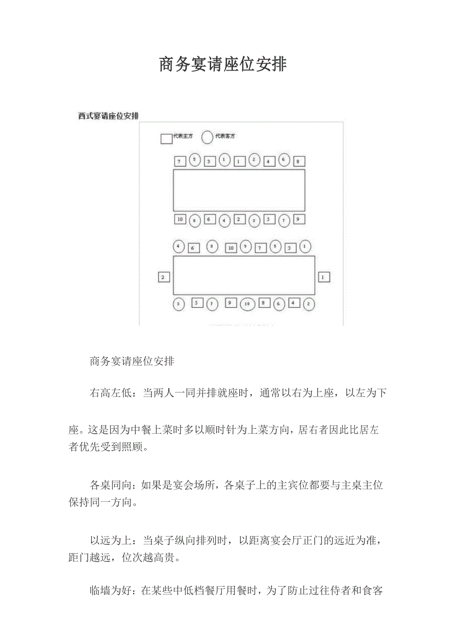 商务宴请座位安排_第1页