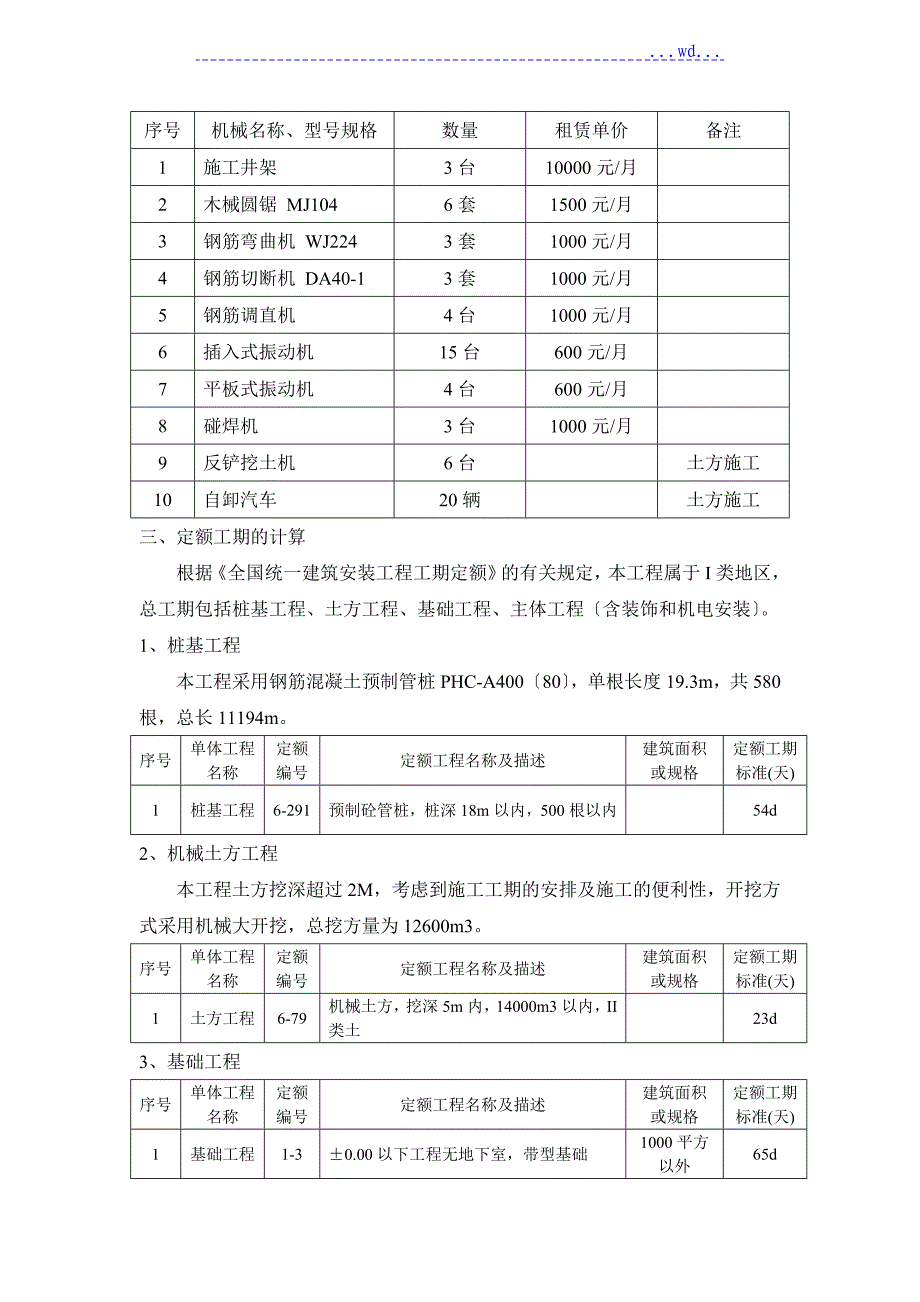 关于建筑工程增加赶工措施费的计算_第4页