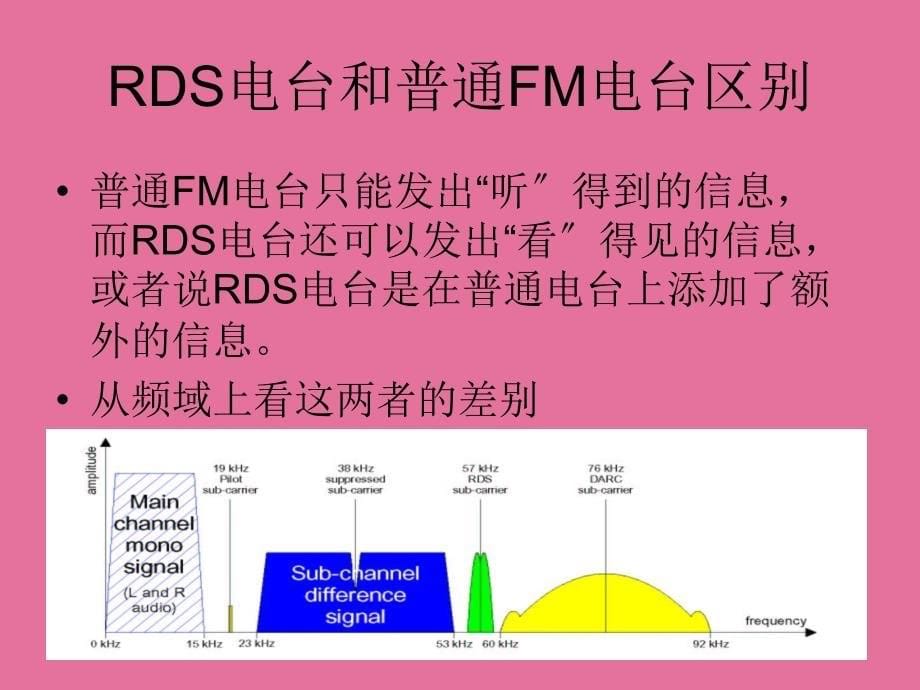 RDS测试培训ppt课件_第5页