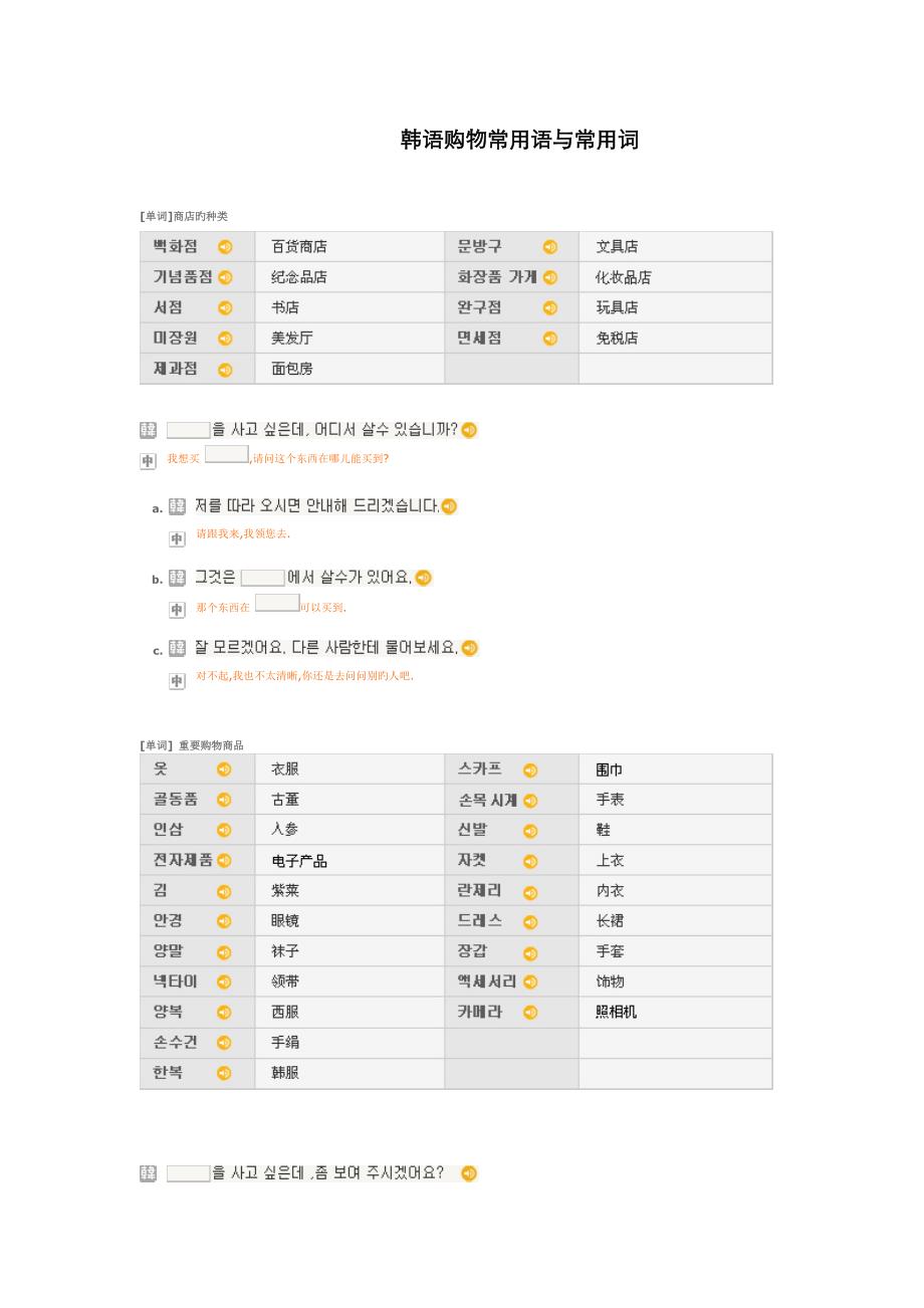 韩语购物常用语与常用词_第1页
