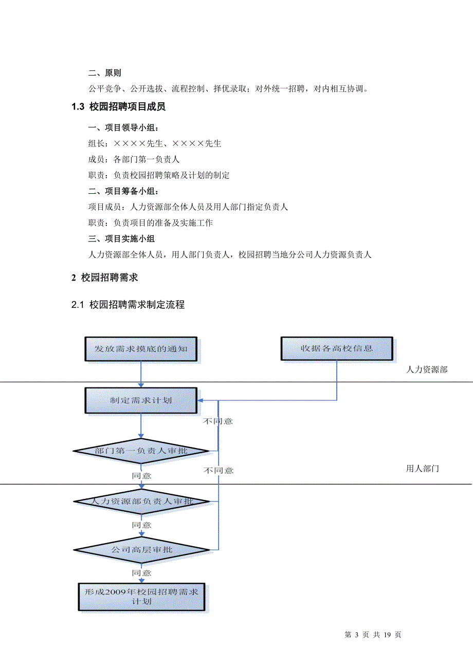 校园招聘计划书模板.doc_第3页