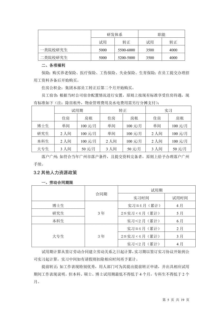 校园招聘计划书模板.doc_第5页