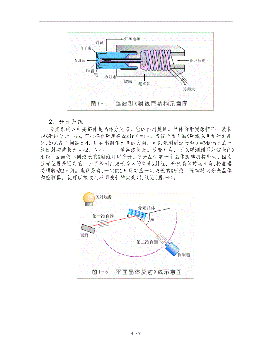 X射线荧光光谱分析的基础知识_第4页