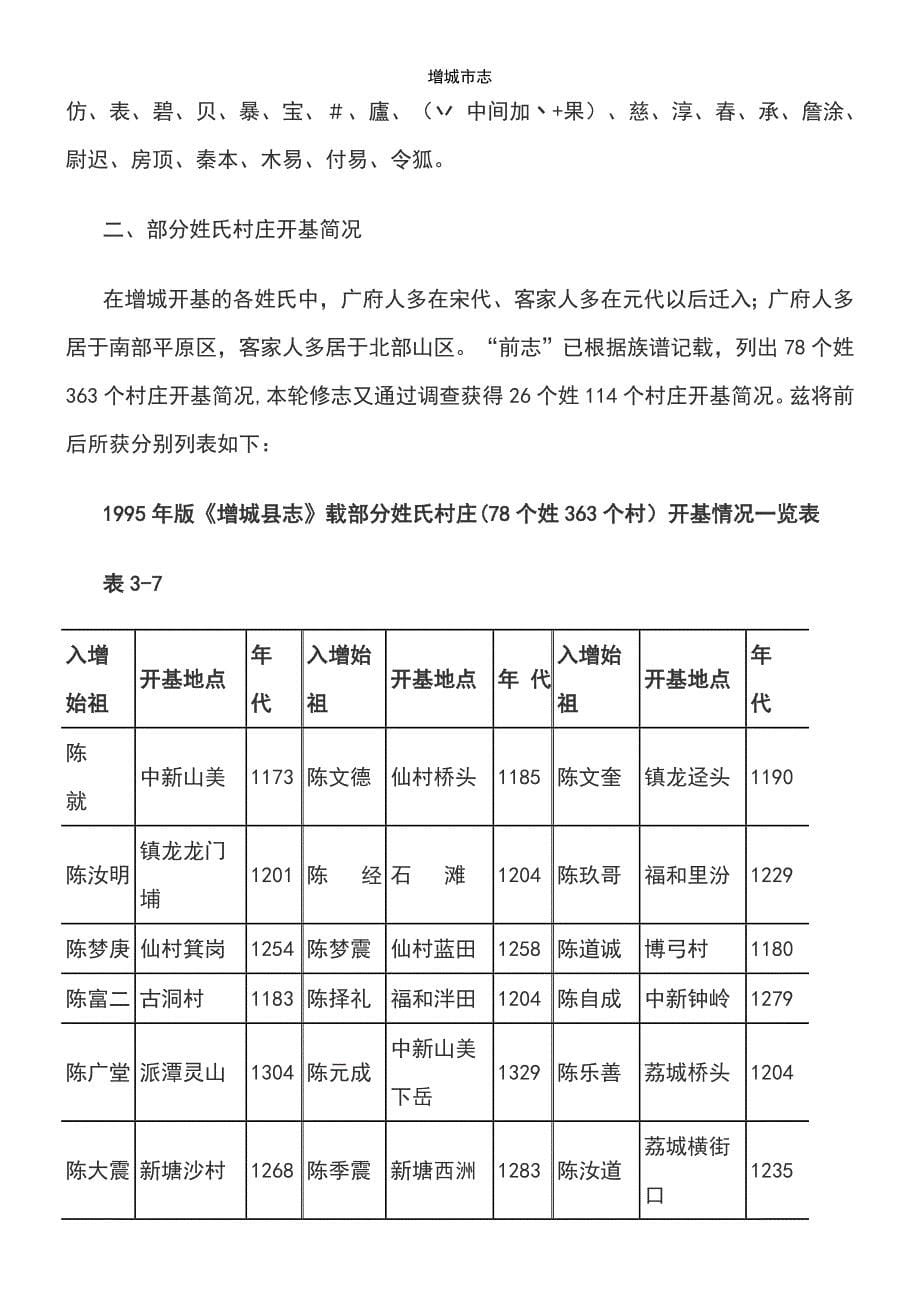 (2021年整理)增城市志_第5页