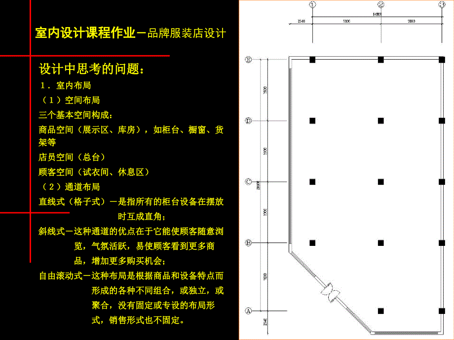 品牌服店设计_第2页