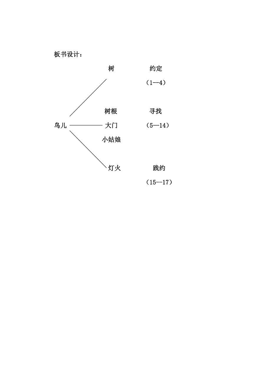 去年的树公开课教学设计.doc_第5页