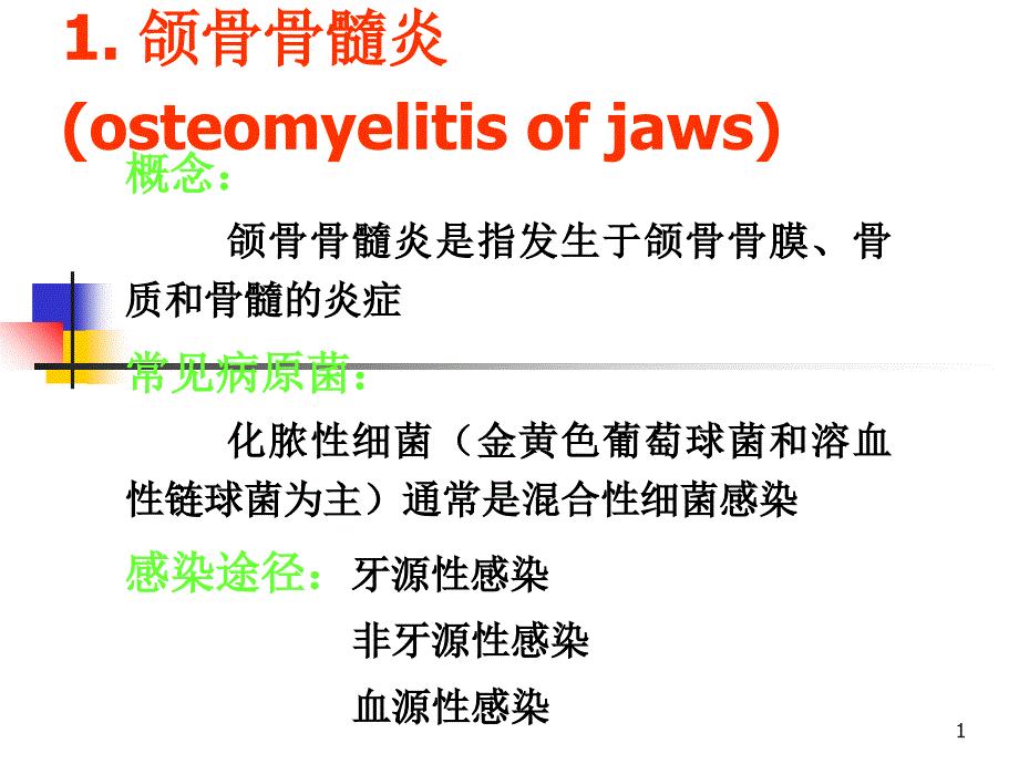 口病十四颌骨疾病PPT课件_第1页