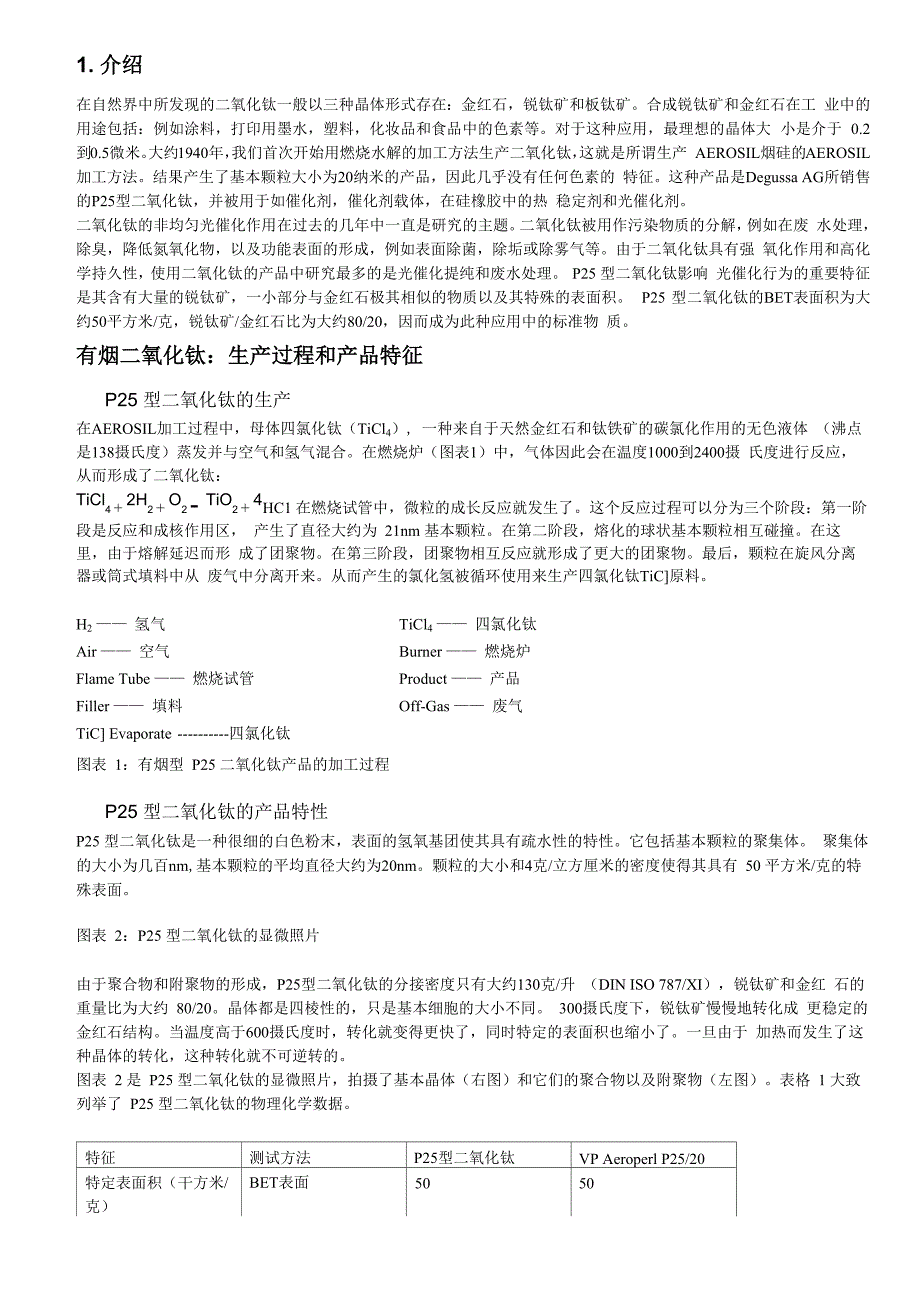 纳米二氧化钛应用TI1243_第1页