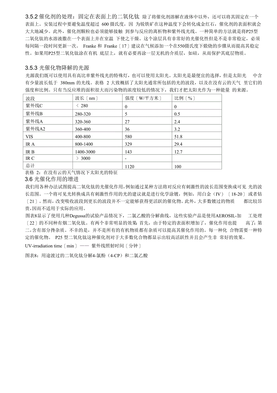 纳米二氧化钛应用TI1243_第4页