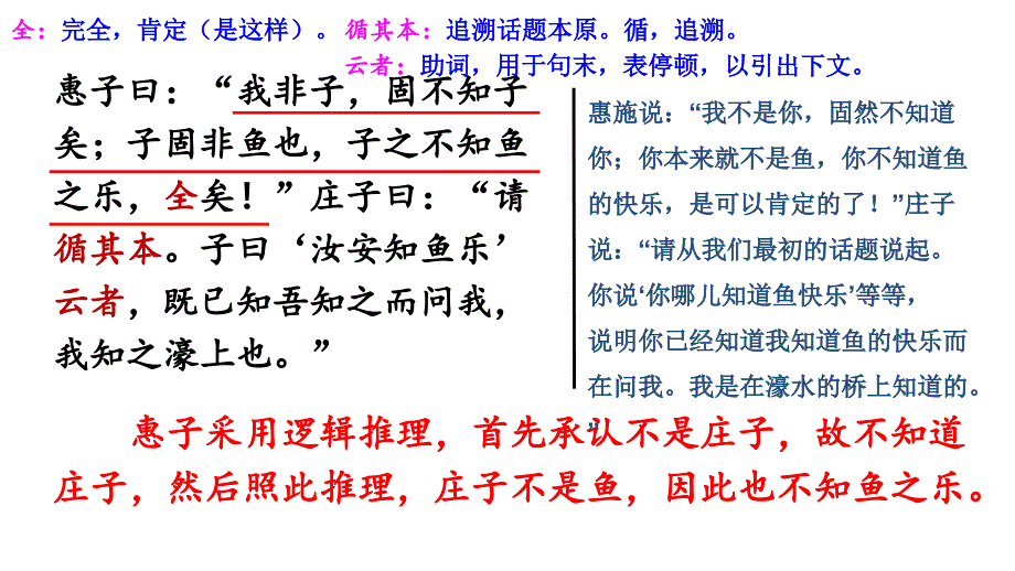 庄子二则庄子与惠子游于濠梁之上教学提纲_第4页