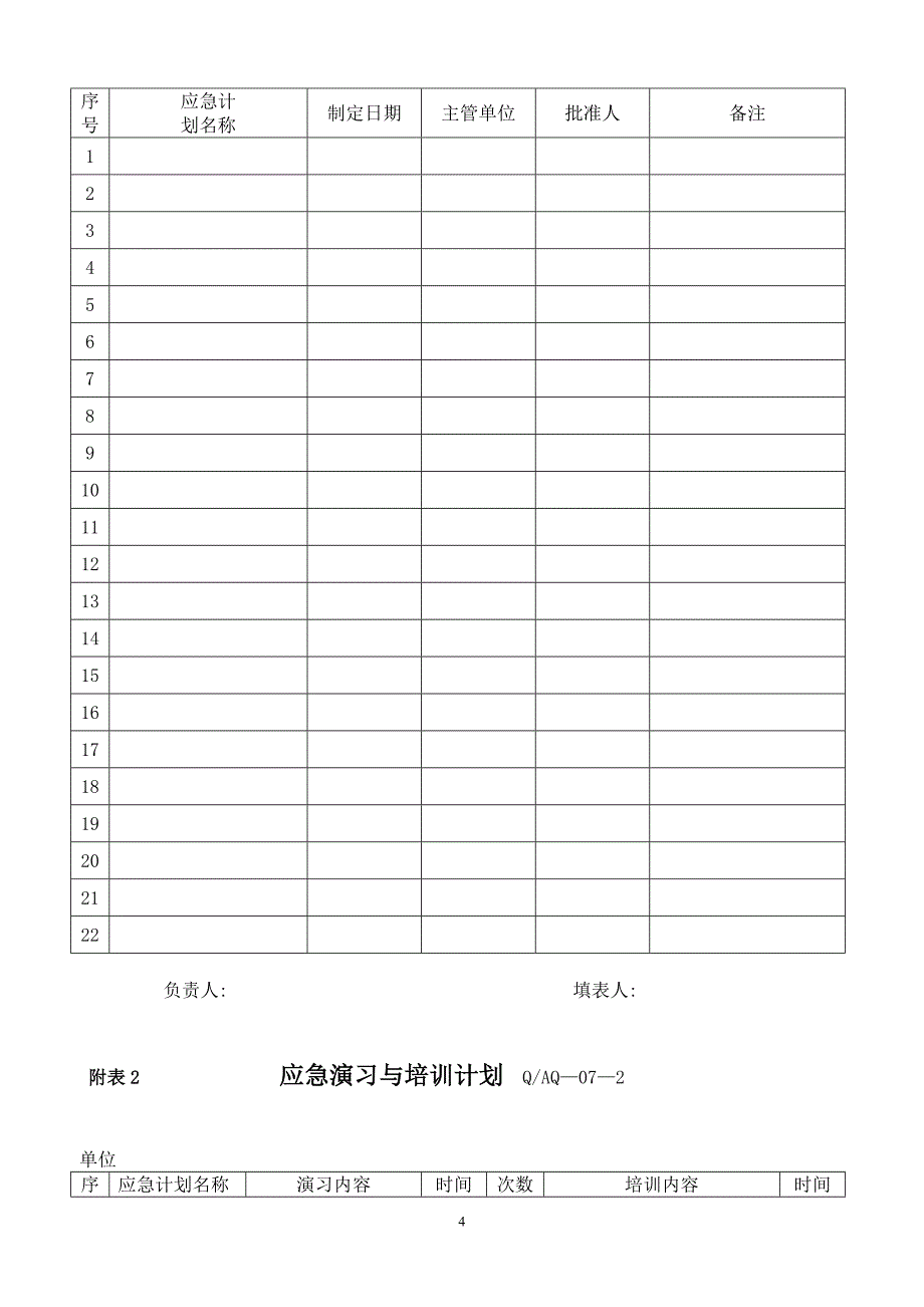 007--应急预案与响应管理程序_第4页