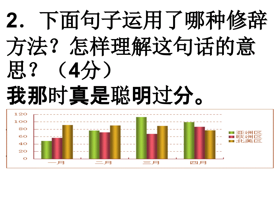 初二下语文复习_第2页