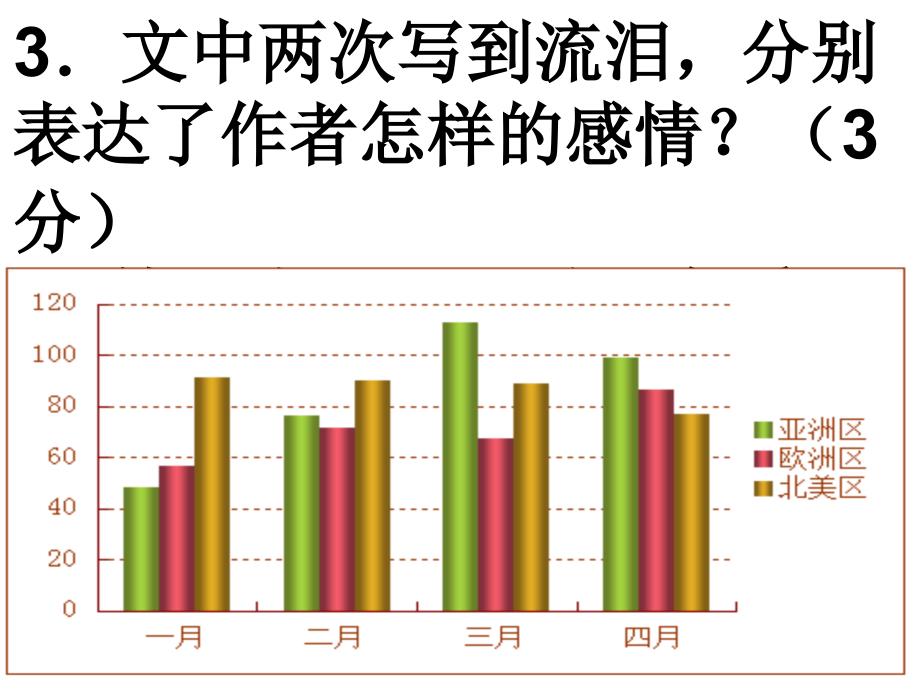 初二下语文复习_第3页