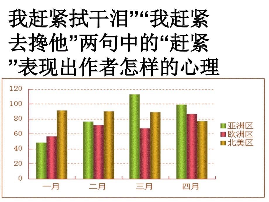 初二下语文复习_第5页