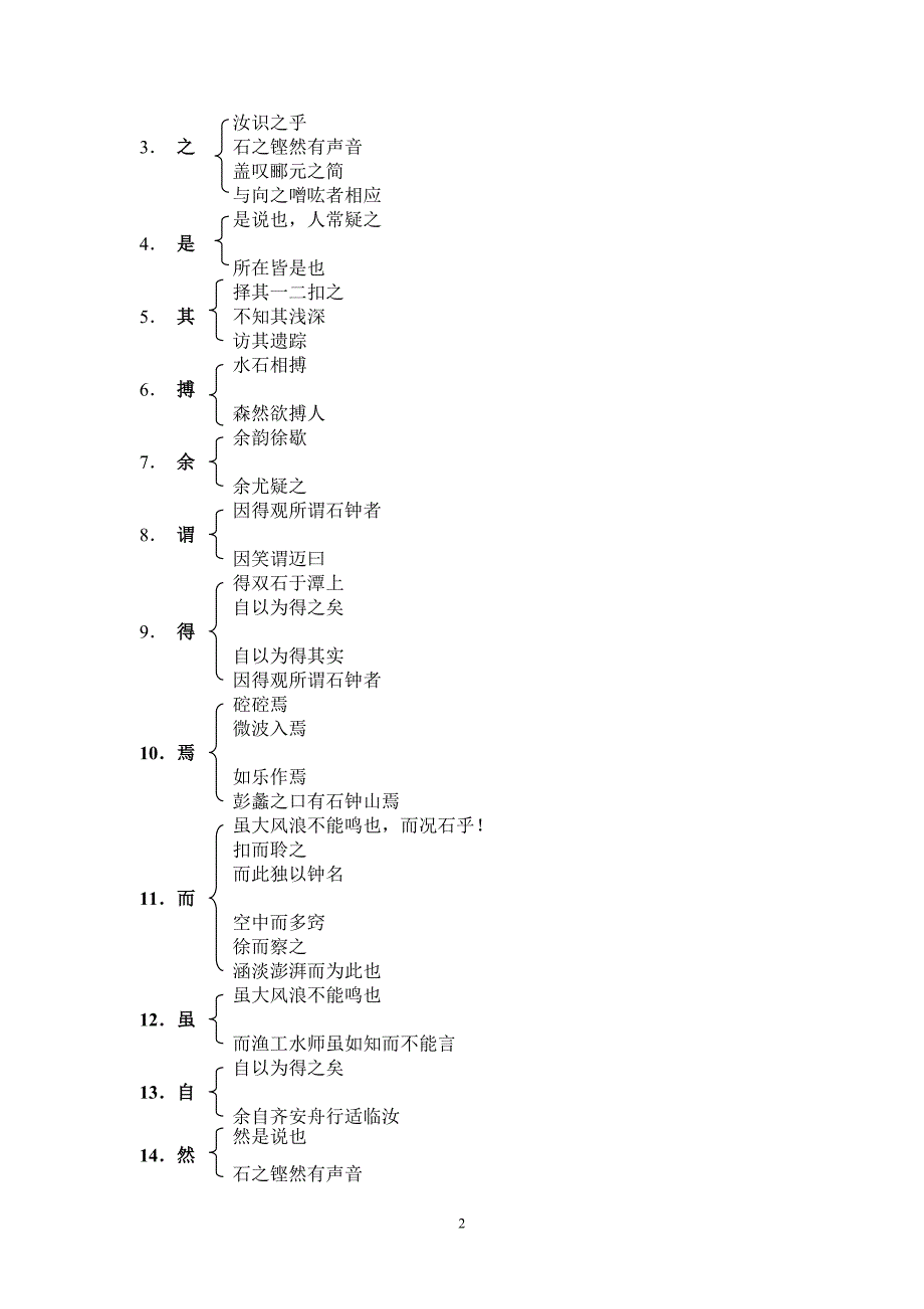 石钟山记测试卷.doc_第2页