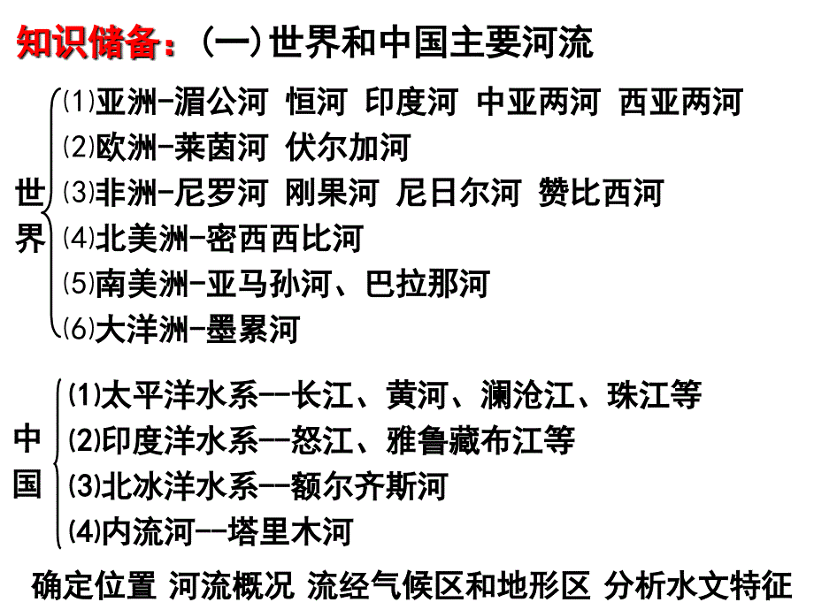 二轮复习河流专题上课用ppt课件_第4页