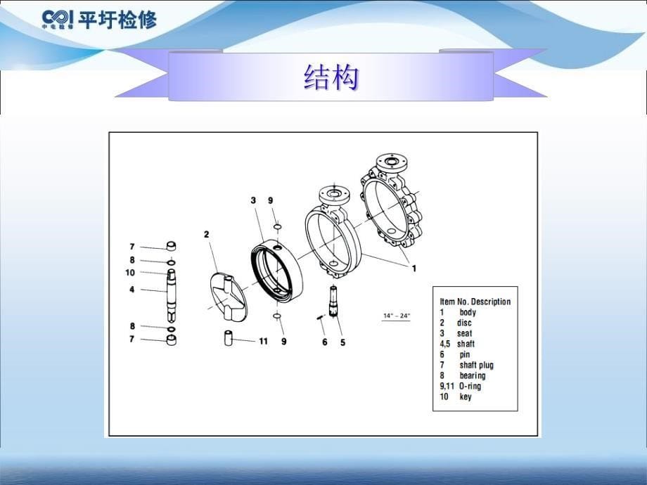 脱硫浆液泵进口电动蝶阀检修教材_第5页