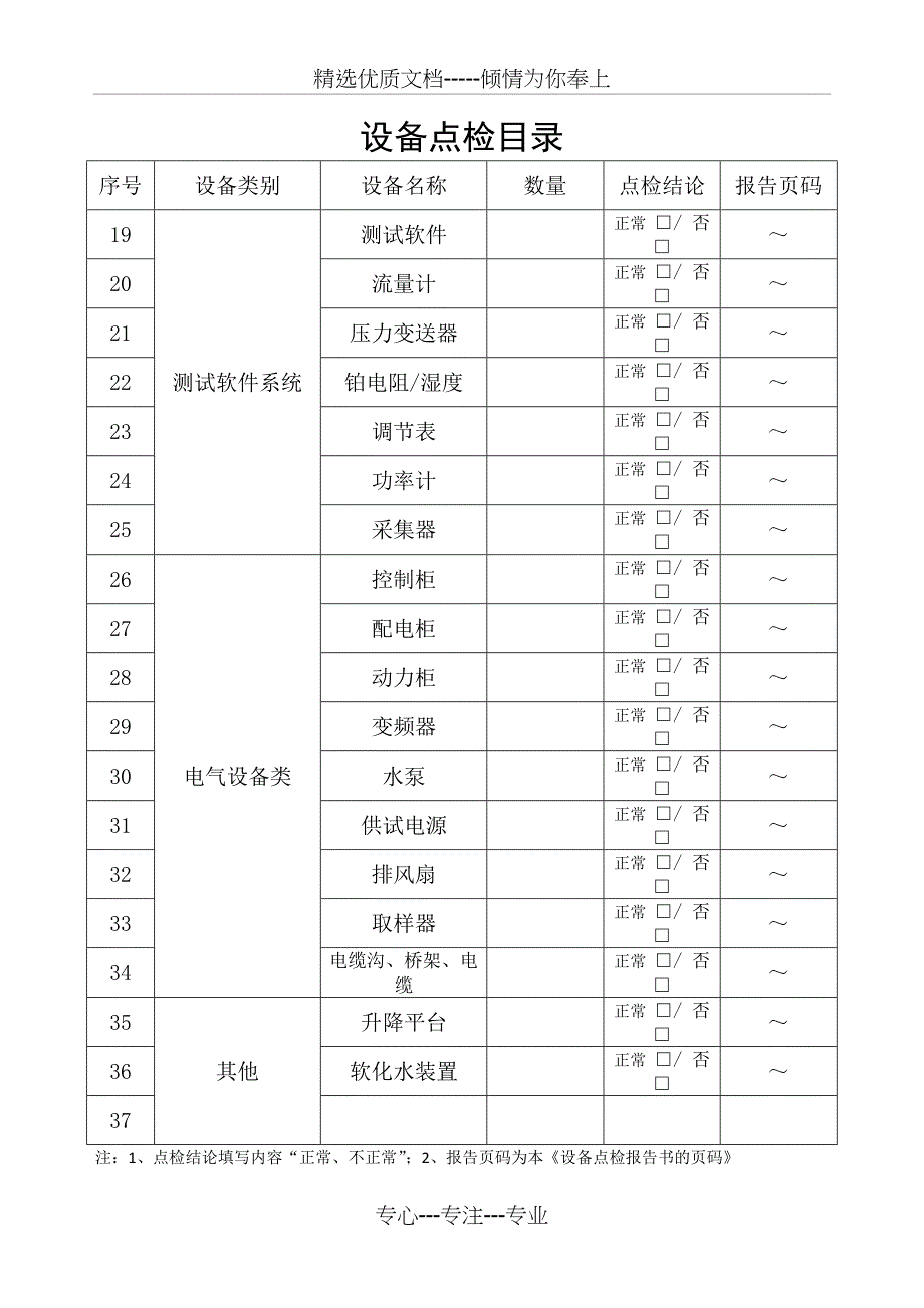 设备维护点检报告书_第3页