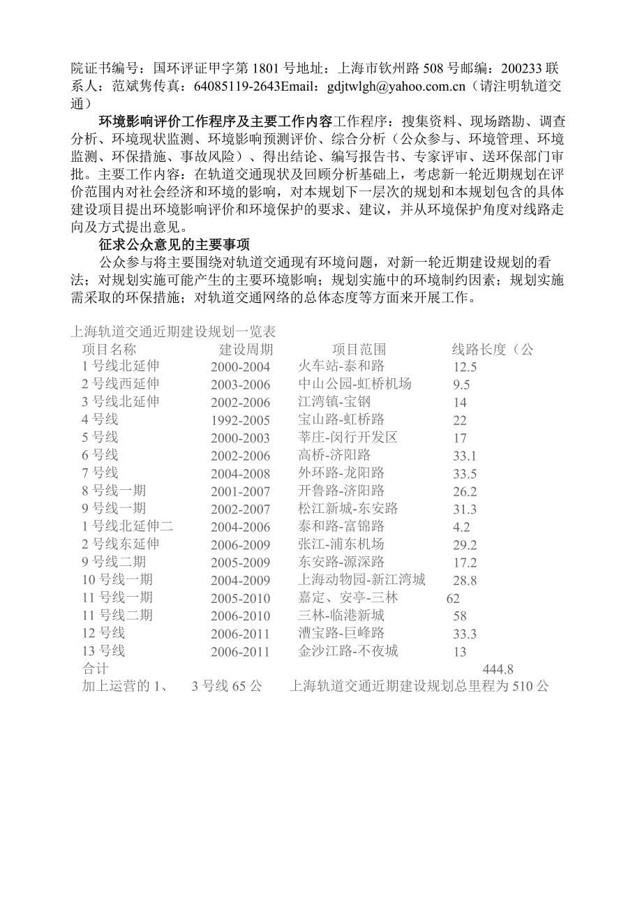 2010-2020上海轨道交通+最新规划图_第5页