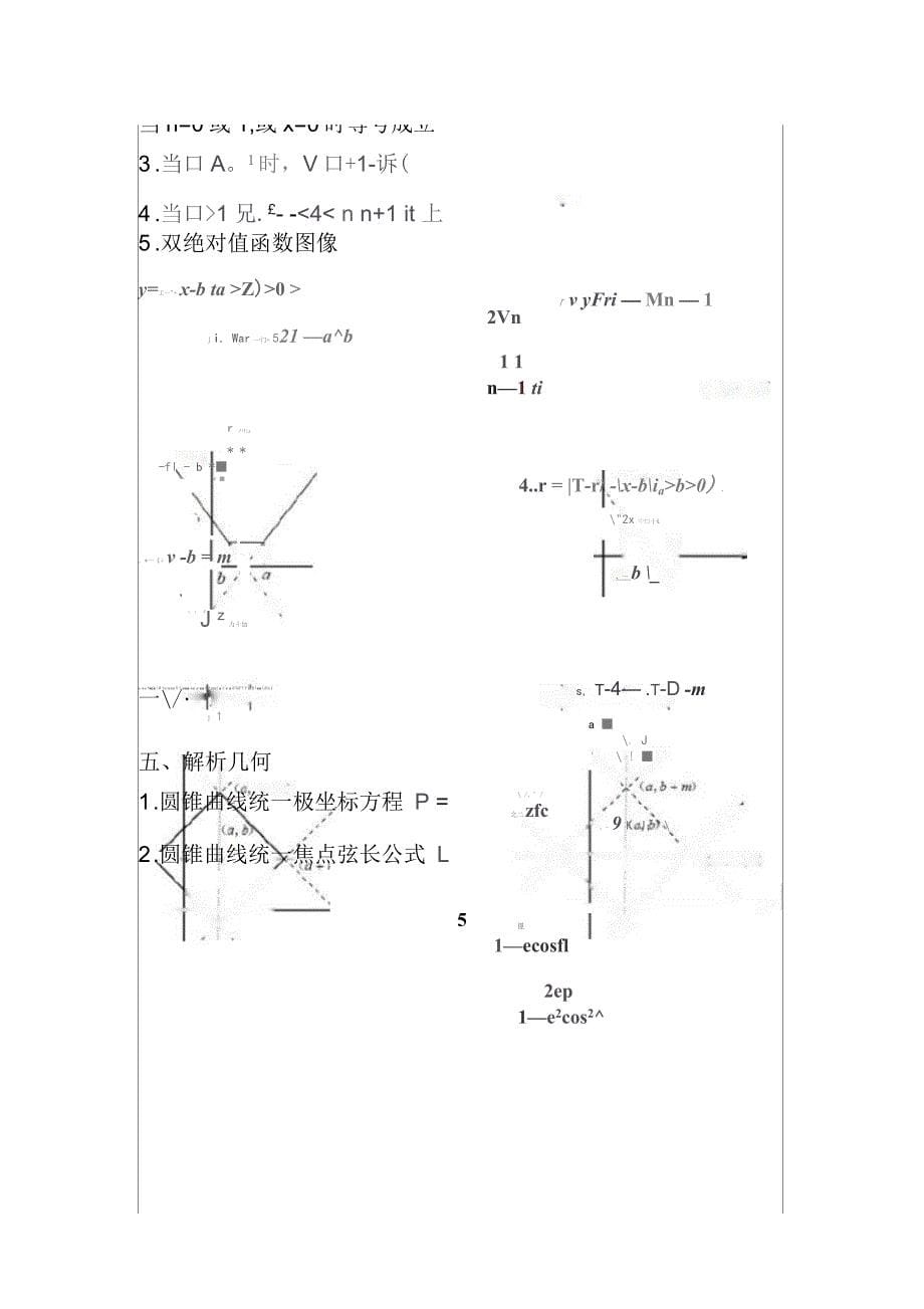 高中数学秒杀型推论(文科初等)_第5页