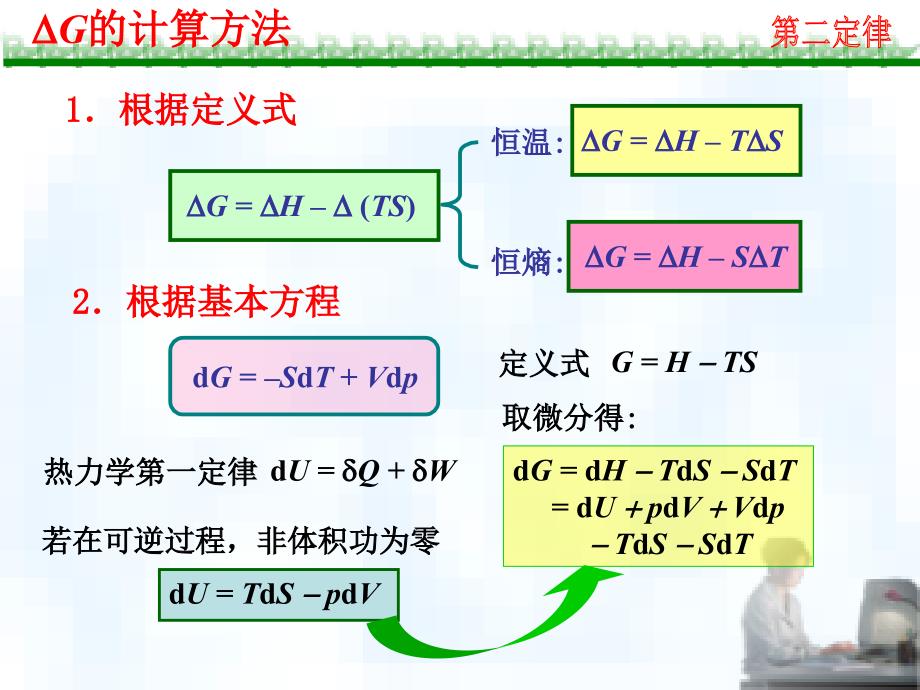 亥姆赫兹能和吉布斯能变化的计算_第2页