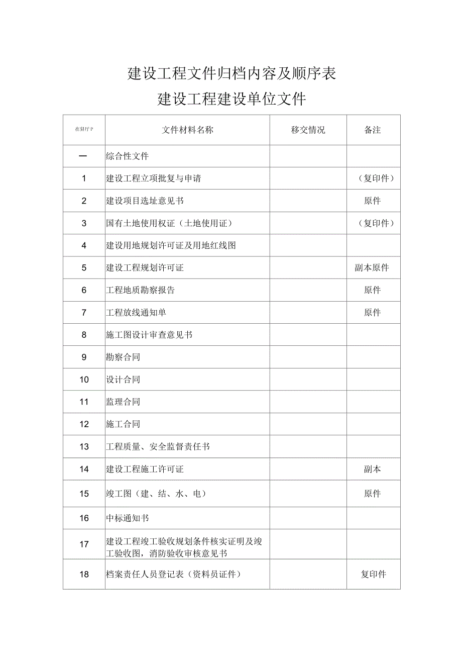 2014年城市建设档案馆移交清单_第2页