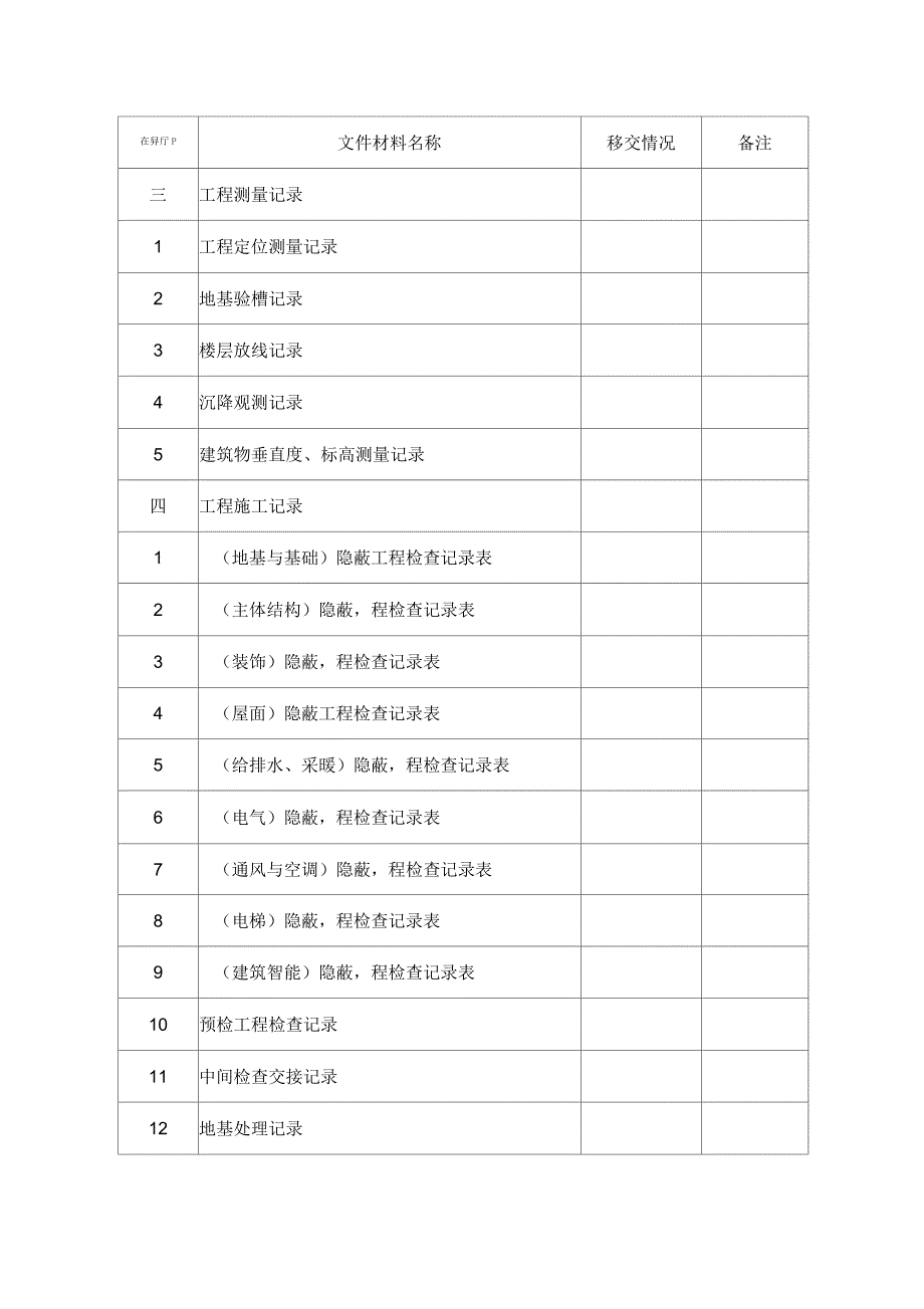 2014年城市建设档案馆移交清单_第4页