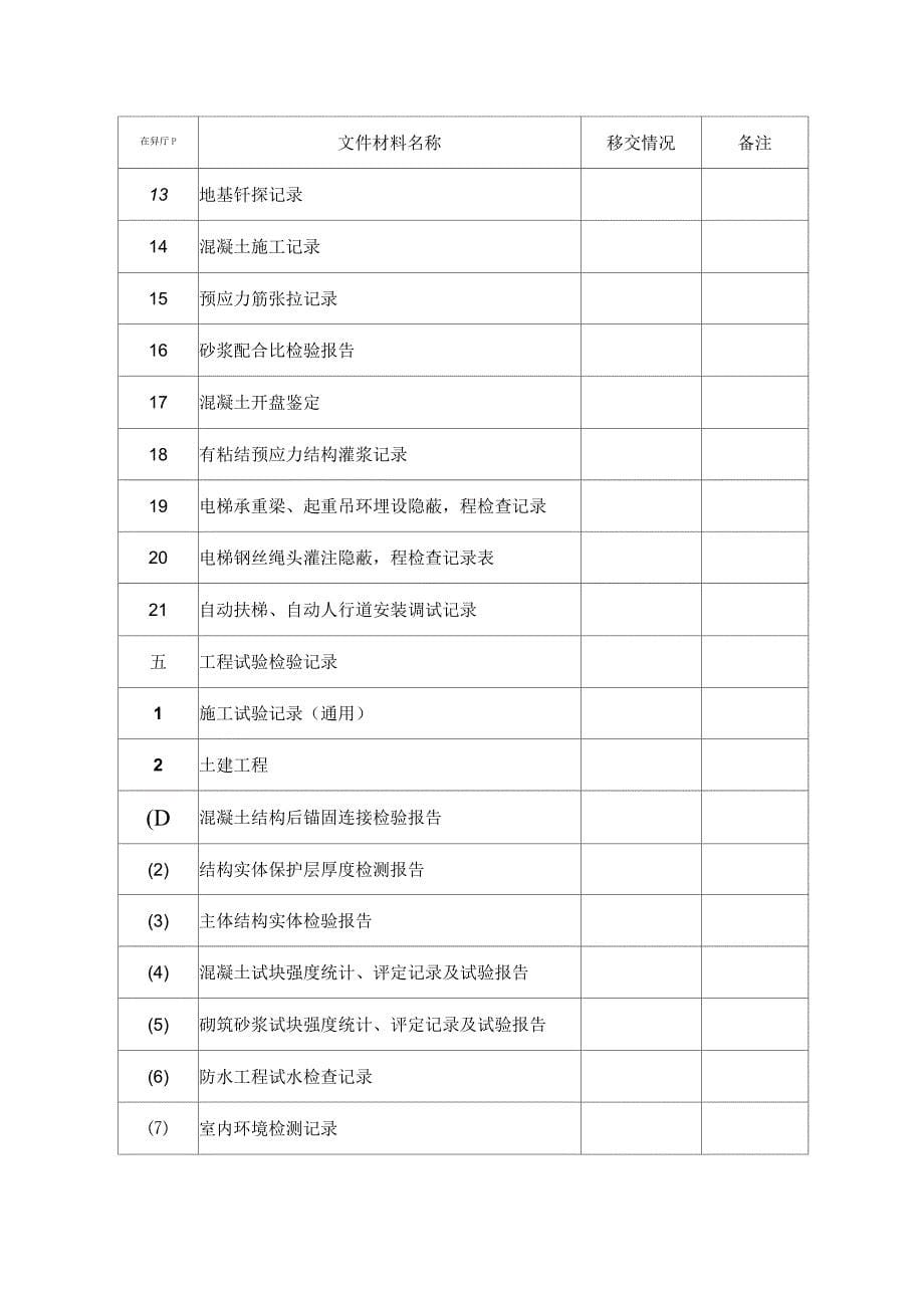 2014年城市建设档案馆移交清单_第5页