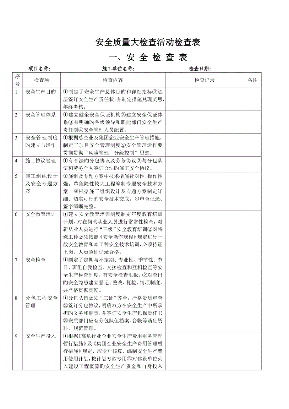 安全质量大检查活动检查表安全检查表项目名称施工单位名称_第1页