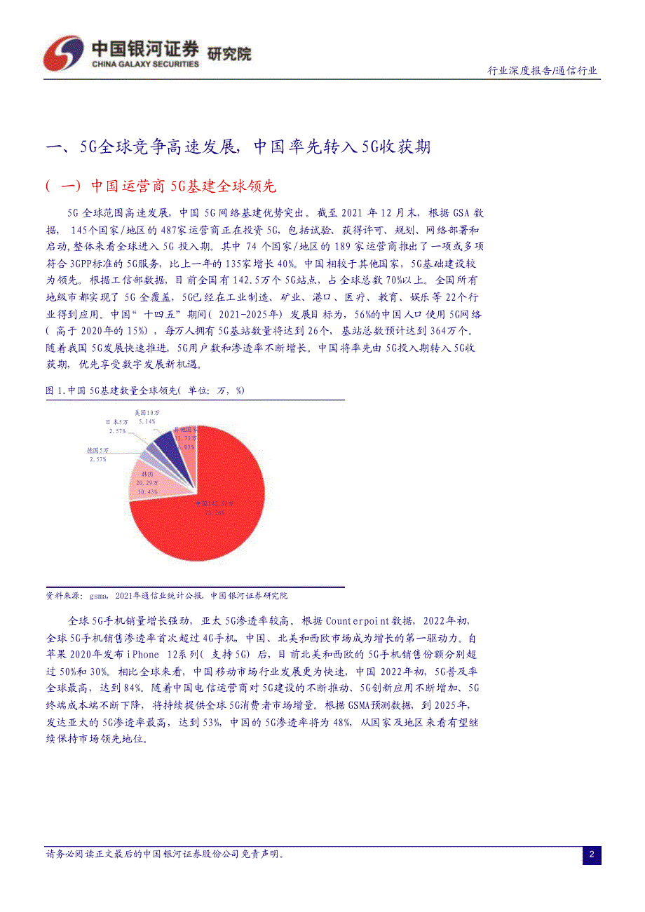 通信行业报告：5G网络国内运营商_第2页