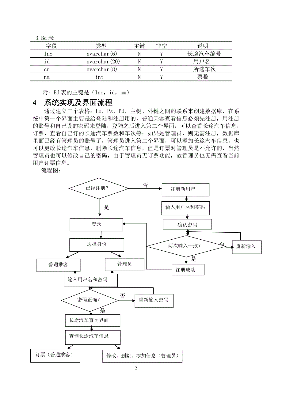 长途汽车管理系统课程设报告_第3页