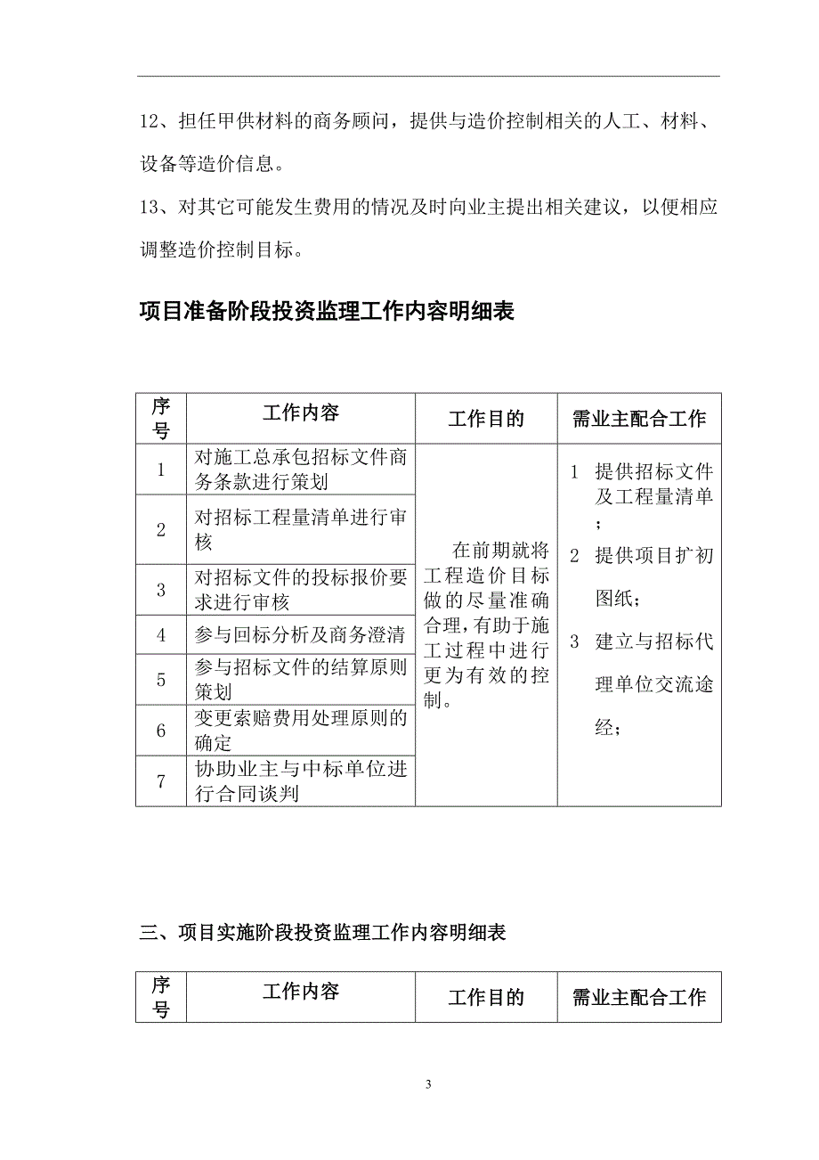 某公司项目全过程投资监理规划方案_第3页