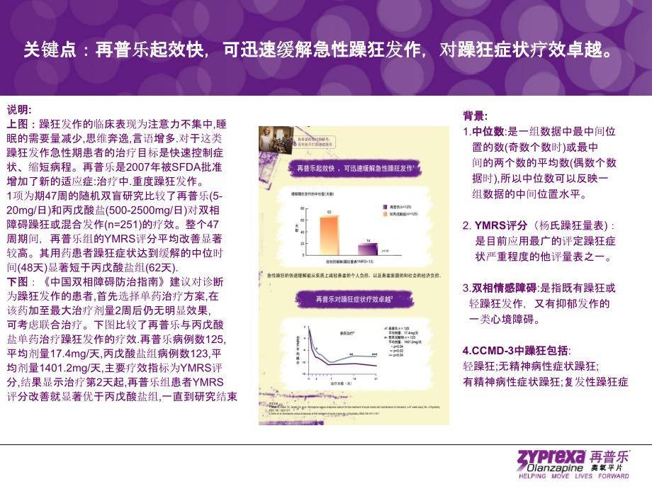 最新双相障碍DA使用指南幻灯片_第2页