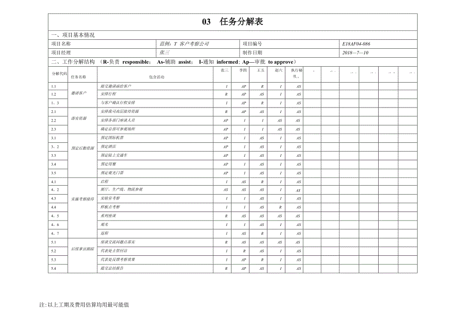 项目管理附表模板_第4页