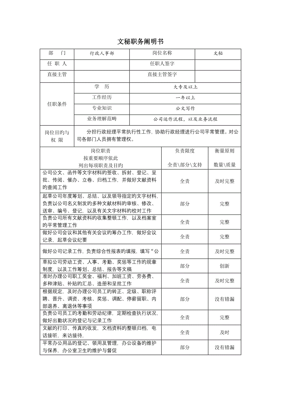 文秘职务专项说明书_第1页