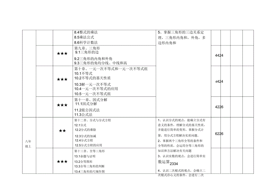 冀教版初中数学知识点文档.doc_第3页