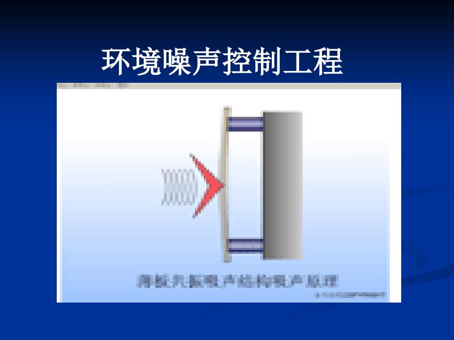 5环境噪声控制吸声_第1页