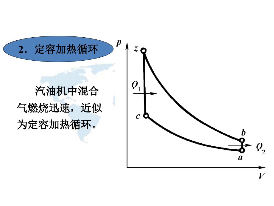 汽车发动机原理教材课件汇总完整版ppt全套课件最全教学教程整本书电子教案全书教案课件合集_第4页