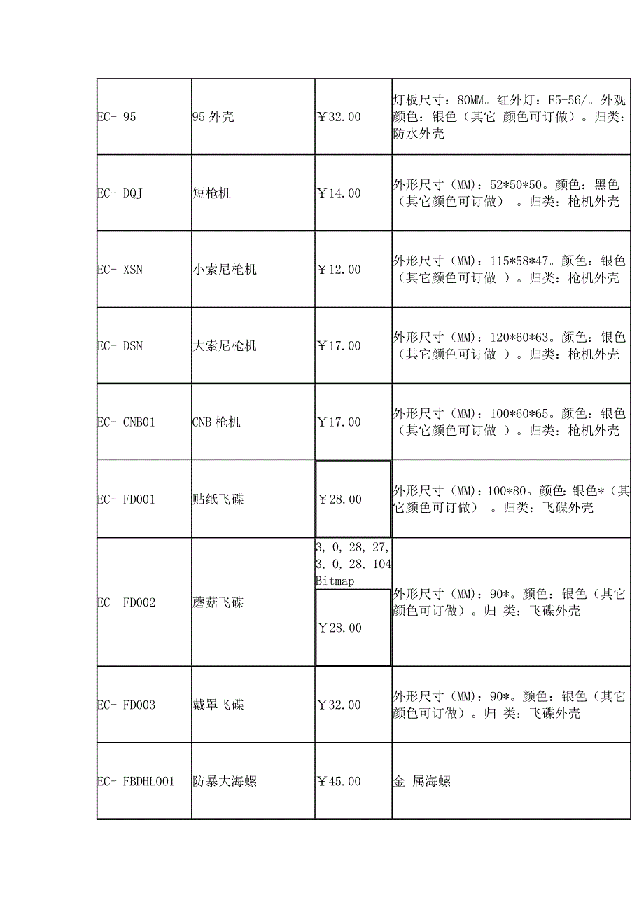 摄像机外壳型号.doc_第3页