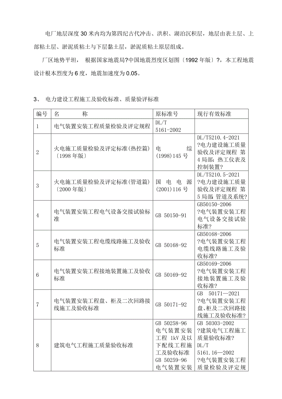 火灾报警系统施工方案_第2页