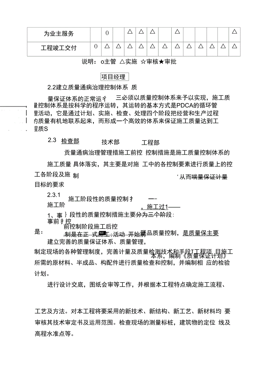 装饰装修工程质量通病防治措施_第3页