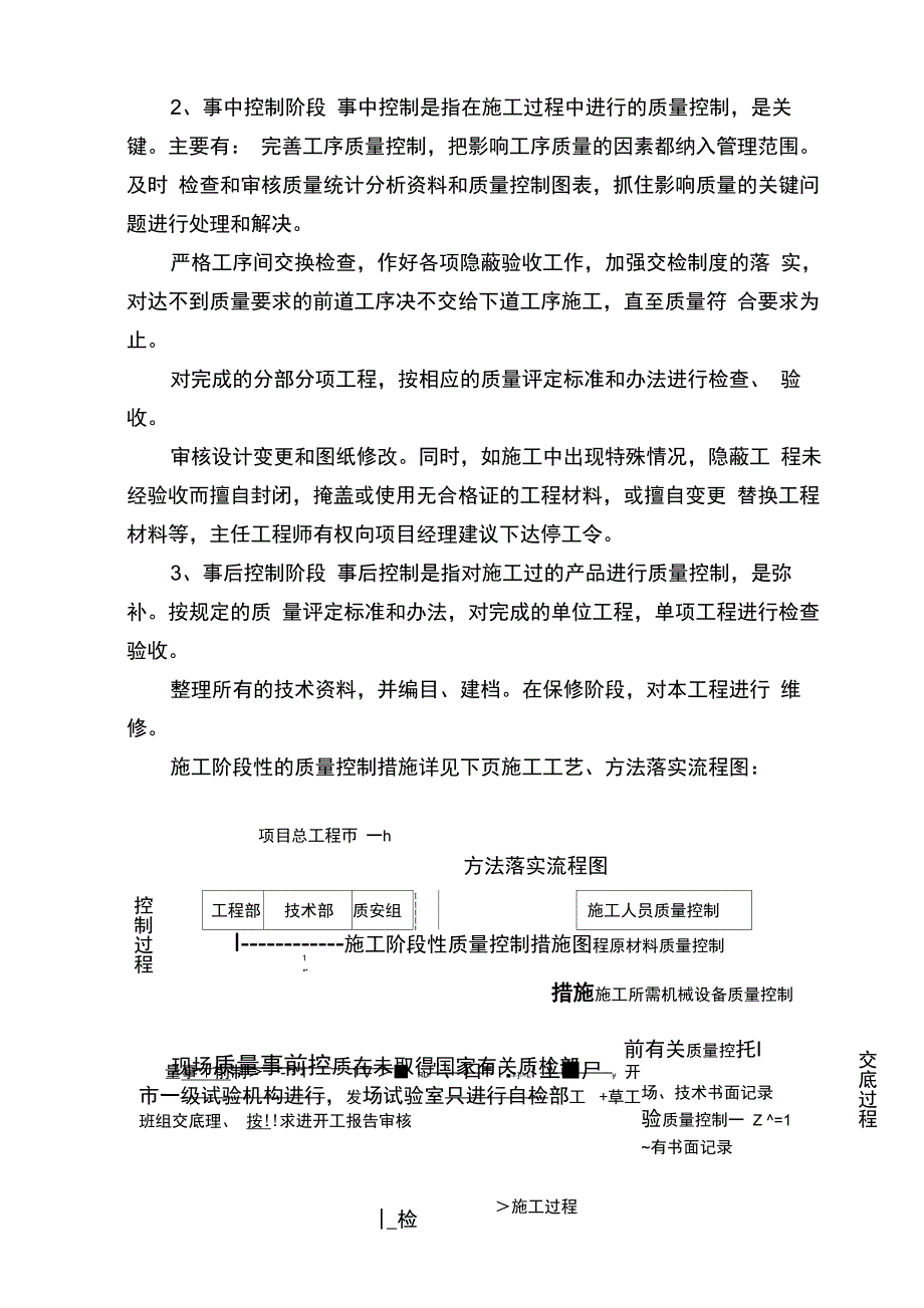 装饰装修工程质量通病防治措施_第4页