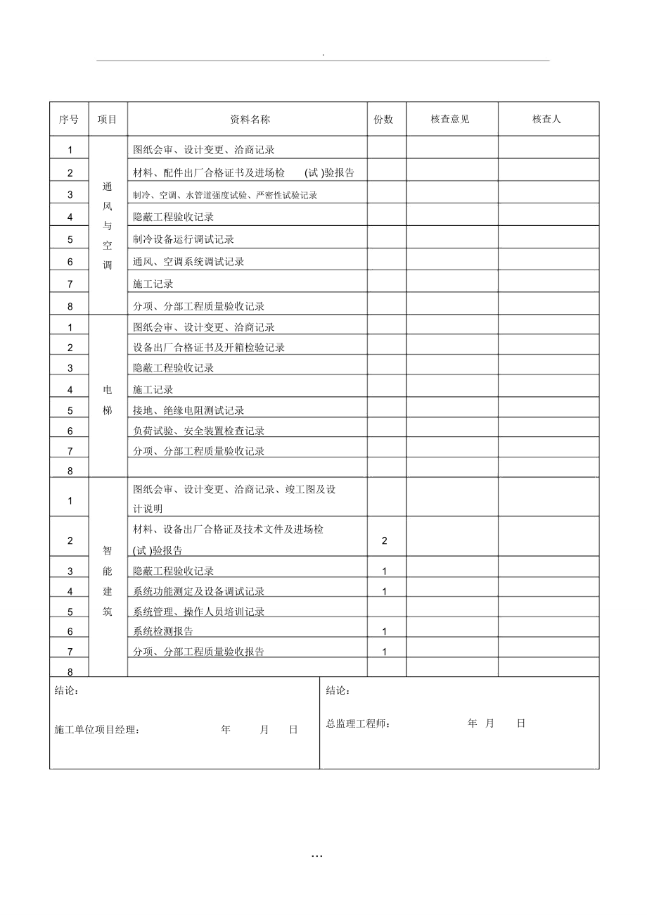 消防工程整套竣工资料_第4页