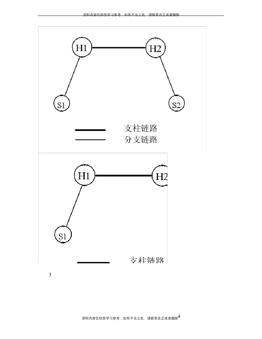 【精品】轴辐式网络模型在现代航空物流配送中的应用研究._第4页