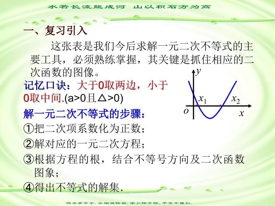 数学课件高一数学课件上学期第五节一元二次不等式的解法2_第5页